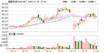 闻泰科技：股东无锡国联集成电路投资中心拟减持不超3% 公司股份