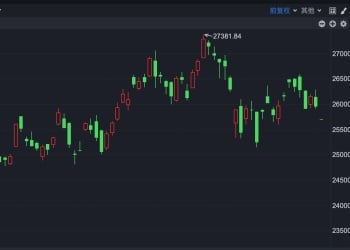 港股速报 | 调整延续 恒指低开超250点 赛力斯上市破发