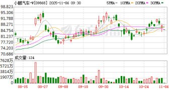 小鹏汽车将推出三款Robotaxi 拟明年开启试运营