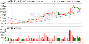 千亿巨头IBM突然官宣：裁员！或影响全球数千名员工