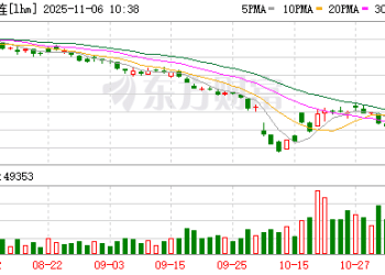生猪产业又陷深度调整 产业大会呼吁控产能、强自律