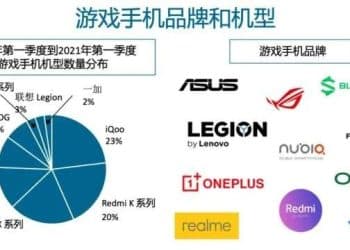 中端手机，进退两难