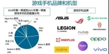 中端手机，进退两难