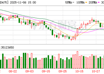 险资三季度加码银行股 国有大行成布局重点