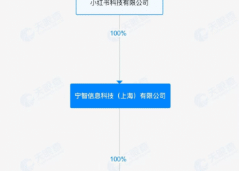 小红书拿下支付牌照