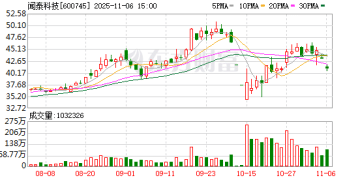 闻泰科技二股东又宣布减持计划：无锡国联拟减持不超3% 股份