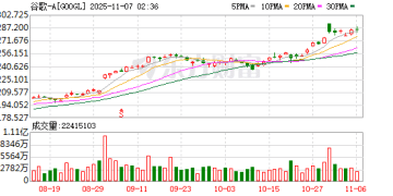 地球电力不够用？谷歌、英伟达开始将算力运上太空