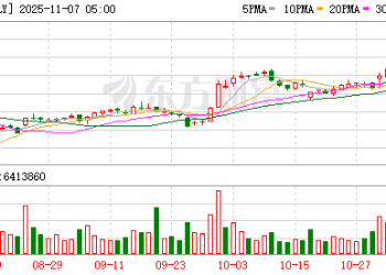 特朗普官宣减肥药降价协议 发布会一度因医药公司高管倒地暂停