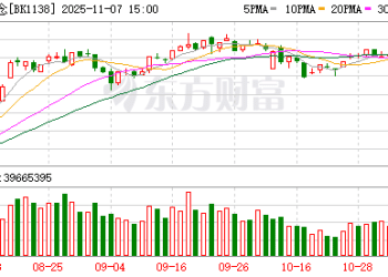 成本惊人！英伟达「烧钱」散热 单套液冷组件将飙至近40万元（附股）