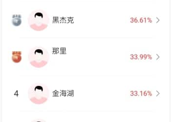 电网设备、固态电池大涨，人形机器人杀跌，高手怎么看？