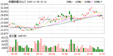 陈睿卸任哔哩哔哩科技总经理 此前已卸任多个关联公司相关职务