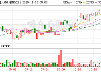 全球电力设备巨头上调财年订单指引 整合业务回应AI炒作期待