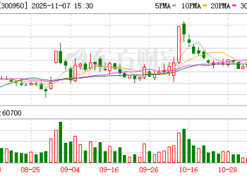 翻倍牛股德固特拟终止重大资产重组！主要股东方对重组核心条款存分歧