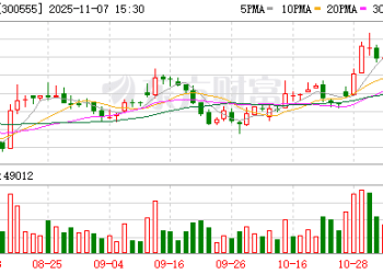 ST路通控制权之争白热化！股东会现场董事长突然宣布取消离场 吴世春等股东坚持走完流程