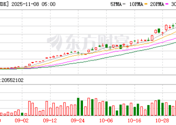 涨幅高达50%！闪存龙头最新合约价暴涨 带动模组厂暂停出货报价