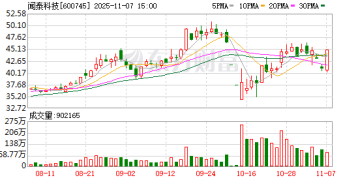 责任在荷方！关于安世半导体问题 商务部持续回应！