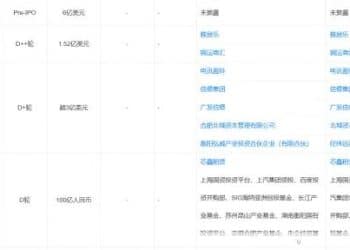 威马「复活」：幸存者还是续命者？