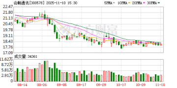 会畅通讯迎「85后」掌舵人：原董事长何其金之子何飞当选新任董事长 曾任江苏波司登副总经理