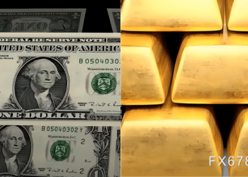 美国停摆危机结束，黄金为何逆势破位？
