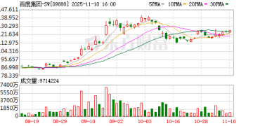 百度第二次做AI眼镜 售价超过2000元