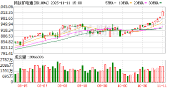 钙钛矿电池领域获重要进展 13股业绩稳定增长（附名单）