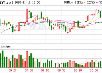 多家硅片企业降价！硅料期货盘中价格跳水