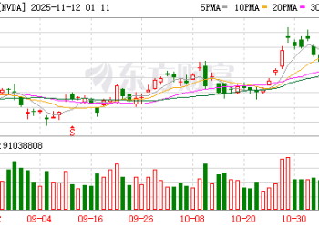 日本首富孙正义清仓英伟达！「大空头」也下血本做空 机构警告AI泡沫太大 黄仁勋最新发声
