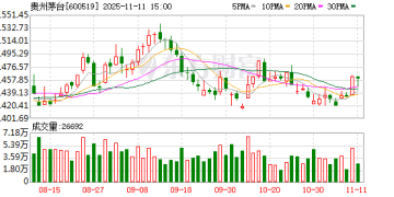 段永平：投资茅台不需要太看宏观环境 肯定比放银行好 「茅台将来一定会回来」
