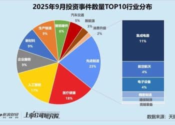 追觅的「梦想」实在太多了
