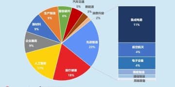 追觅的「梦想」实在太多了