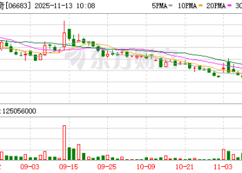 拿下1.2亿元订单后 「周杰伦概念股」与宇树科技成立合资公司 将开发明星IP机器人