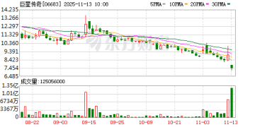 拿下1.2亿元订单后 「周杰伦概念股」与宇树科技成立合资公司 将开发明星IP机器人