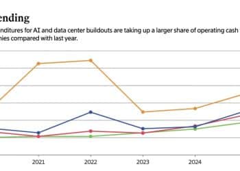 营收狂飙的「暗面」：Meta 成「全球欺诈大本营」？