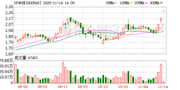 知名创投拟入股！ST中珠10.38% 股份将转让给梅花投资