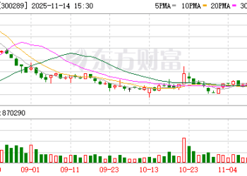 重大资产重组草案出炉！利德曼拟17.33亿元购买先声祥瑞70% 股权