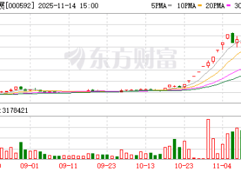 深交所：本周对近期股价严重异常波动的平潭发展进行重点监控