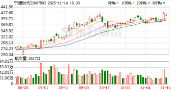 百亿级减持！宁德时代创始股东黄世霖拟询价转让