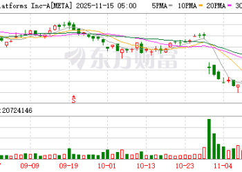 Meta人事巨震、AI教母站台 通往AGI之路遇上分岔路口