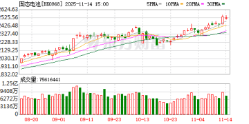 全固态电池商业化时间表成争议焦点 高成本或阻碍推广