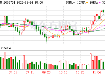 罕见！百亿大佬操纵股价 被判三年、被罚没2亿多！