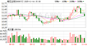 罕见！百亿大佬操纵股价 被判三年、被罚没2亿多！