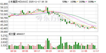 雷军连发多条微博 重申安全是小米汽车基础和前提