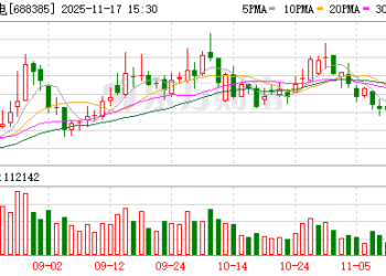 芯片重磅！A股公司刚刚公告！多家公司披露股权转让事项
