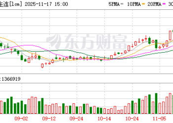 碳酸锂期货收盘涨停 机构看好价格中枢持续上行
