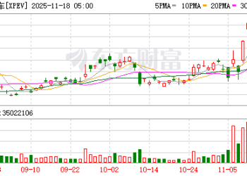 小鹏、零跑、吉利三季报出炉！明年迎「大浪淘沙」 谁能笑到最后？