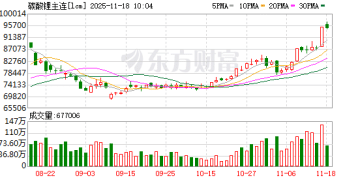 集体涨停！一则消息「引爆」碳酸锂市场？
