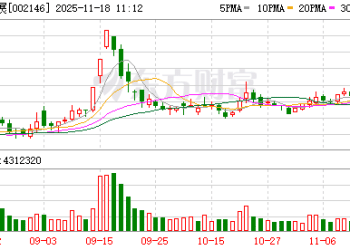 多家房企债务重组取得重大进展！