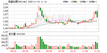 多家房企债务重组取得重大进展！