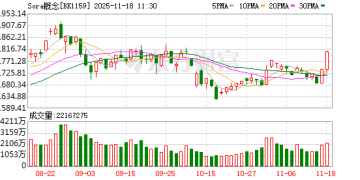 巨头争相布局！AI应用涨停潮 融资客抢筹这些股
