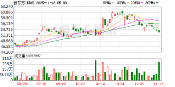 俞敏洪南极旅游发全员信引争议！员工称「只觉得讽刺」：老板在南极 员工在加班